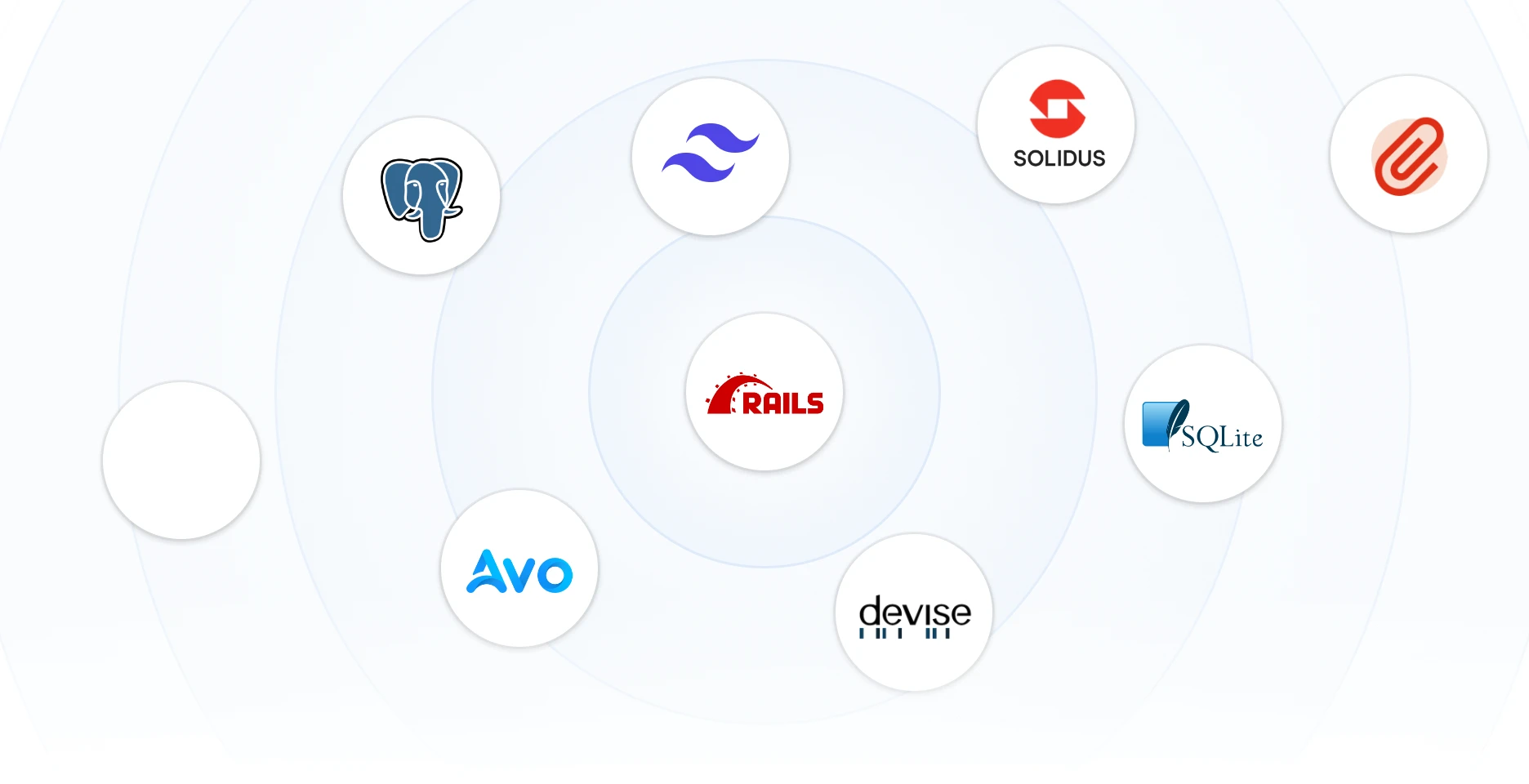 Fits Any Rails App